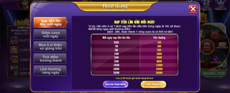 Tổng hợp khuyến mãi Nudge Barbarian
